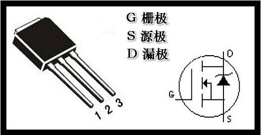 怎么區分MOS管的極