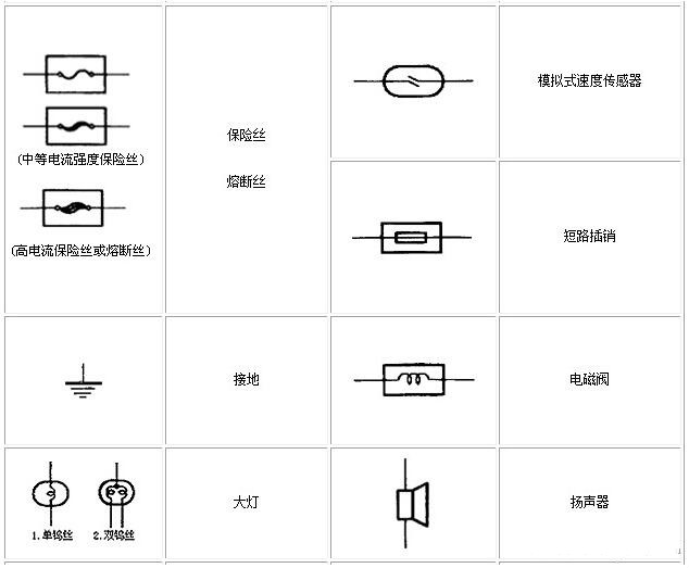 電工基礎(chǔ)知識(shí)電路圖