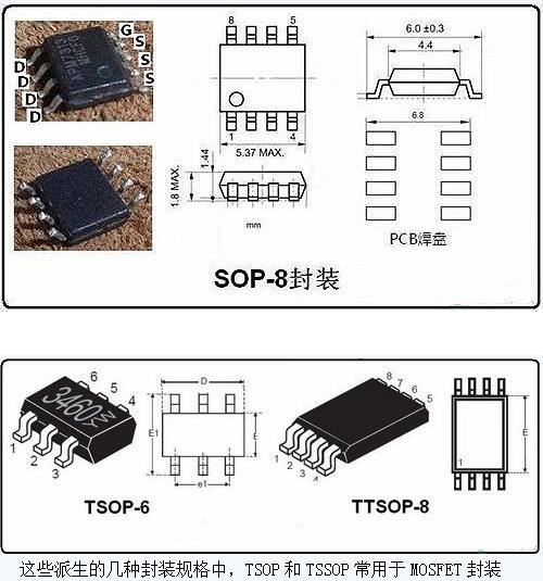 mos251封裝尺寸