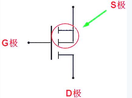 mos管三個極