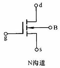 數(shù)字萬用表mos測量好壞