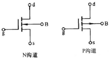 PMOS工作原理