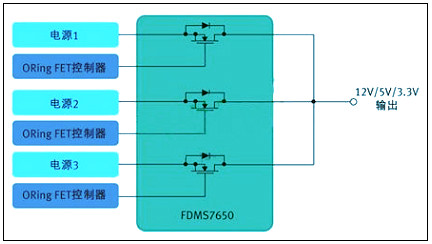 mos管開關電源