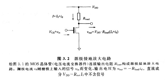 MOS晶體管