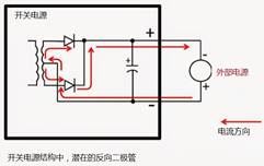 二極管作用