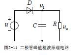 二極管的基本應(yīng)用