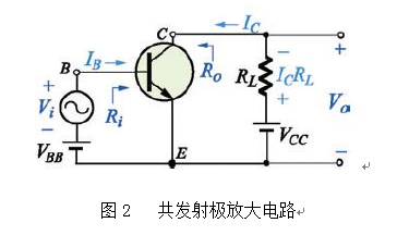 晶體三極管