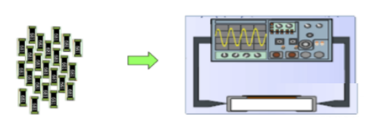貼片電阻生產工藝流程