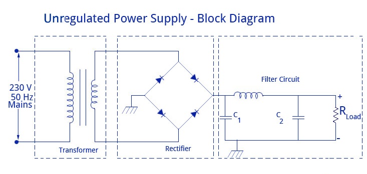 穩壓電源電路工作原理