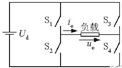 逆變器原理