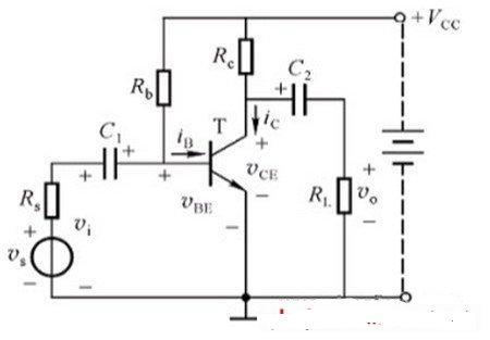 三極管放大電路
