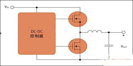 開關電源MOS管