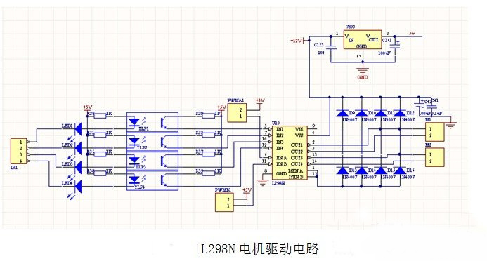 電機驅動電路