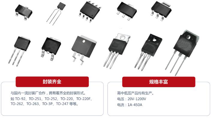 二極管的參數