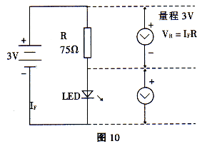 發(fā)光二極管工作原理