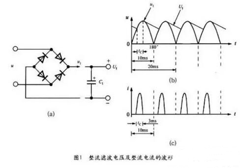 整流橋,濾波電容