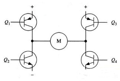 全橋電機(jī)驅(qū)動(dòng)電路