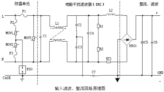 開關(guān)電源,電路分析