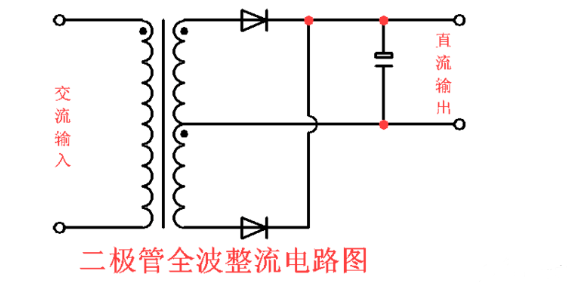 二極管全波整流