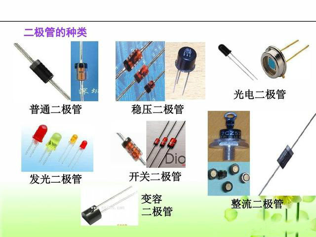 二極管的作用