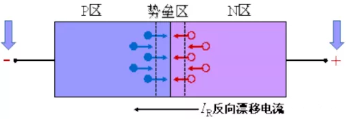 整流二極管