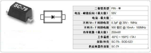 PIN二極管