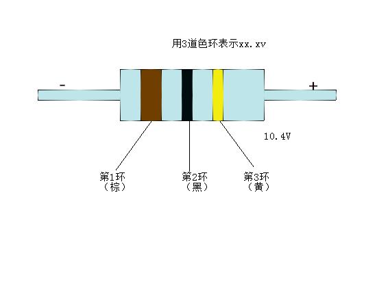 色環穩壓二極管