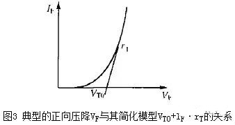 二極管