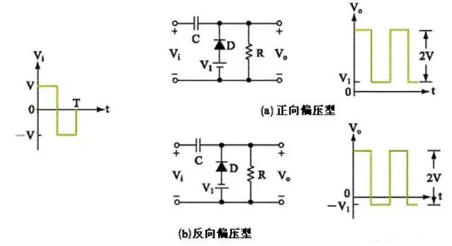 二極管鉗位電路