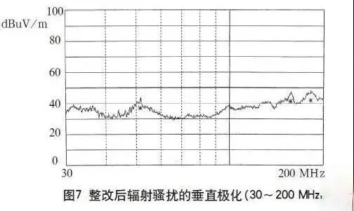 高頻開關電源