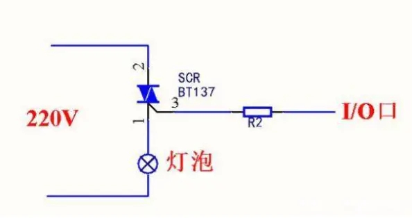 單片機控制可控硅