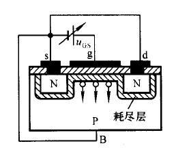 增強(qiáng)型場(chǎng)效應(yīng)管