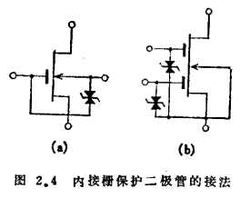 場效應管高頻電路