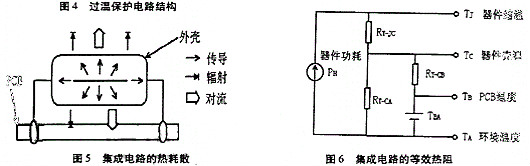 MOS管保護(hù)