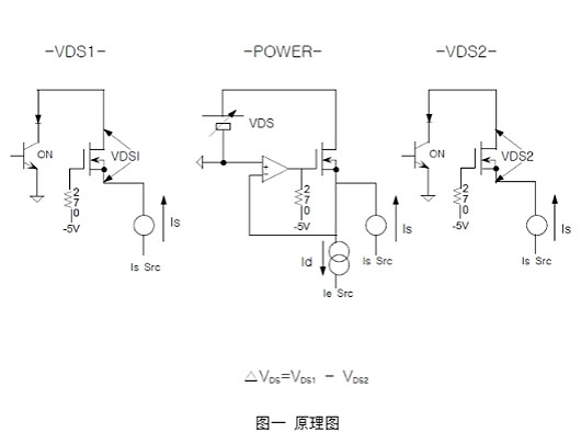 MOS管熱阻