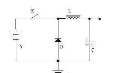 線性穩(wěn)壓電源,開(kāi)關(guān)電源