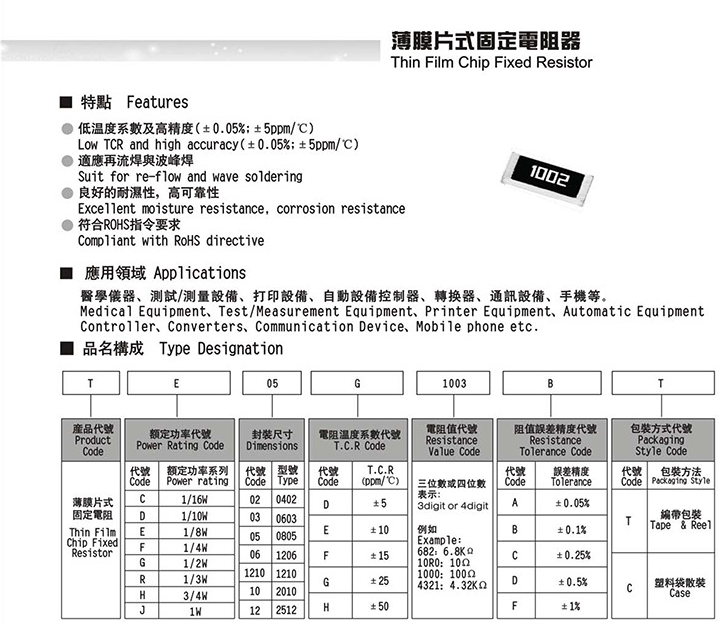 精密薄膜電阻