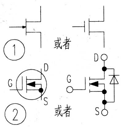 場(chǎng)效應(yīng)管