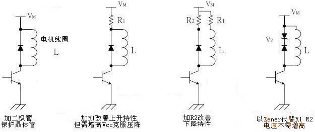 二極管,穩壓二極