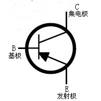 三極管的工作原理