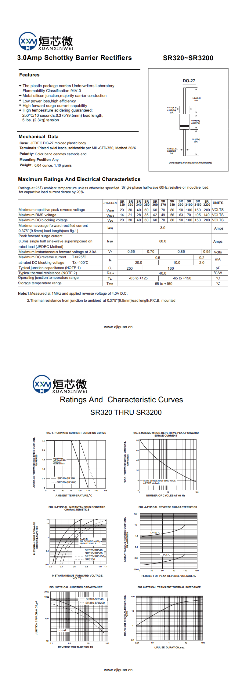 SR360肖特基二極管