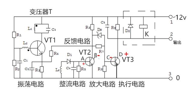 電感式接近開(kāi)關(guān)原理