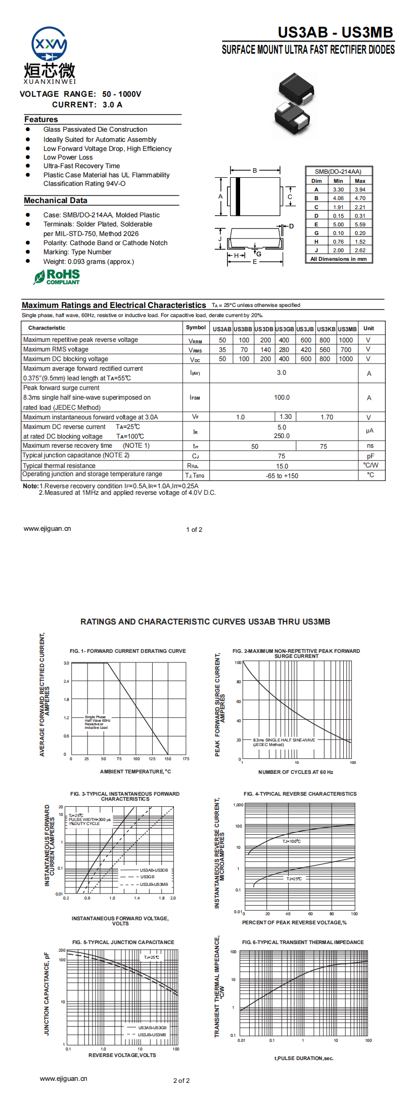 US3G快恢復二極管