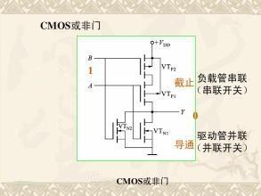 MOS管的門極驅(qū)動電路