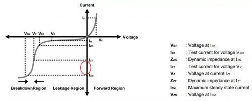 三極管穩壓電路