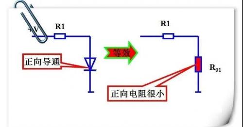 穩壓二極管