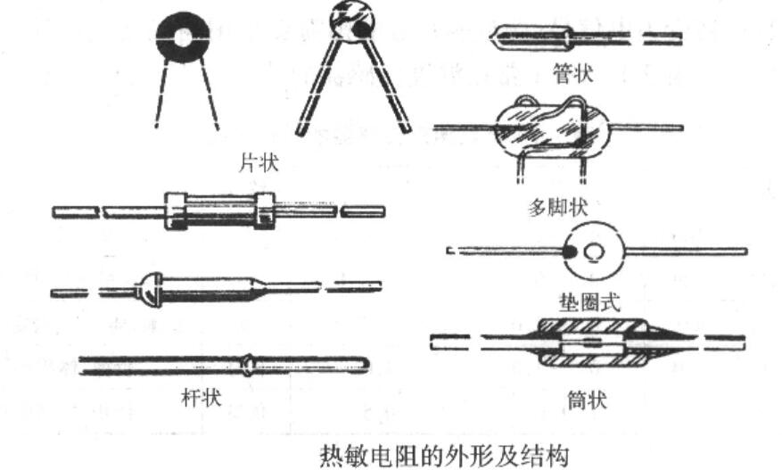 熱敏電阻器