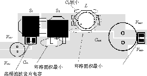 開關電源PCB排版