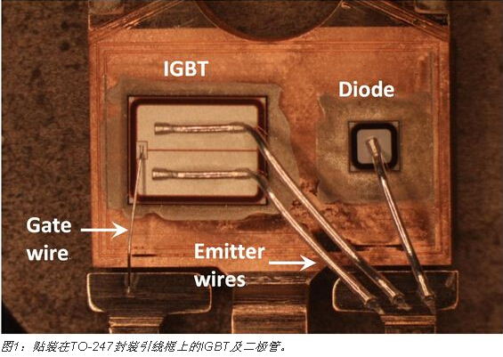 IGBT熱計算