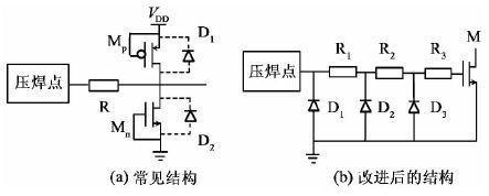 觸摸感應電路